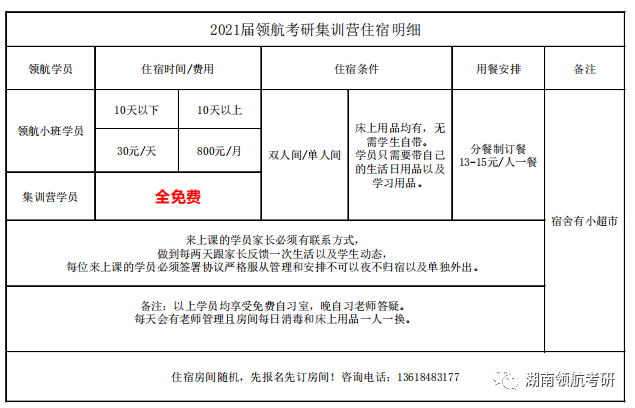 長沙考研集訓(xùn)班