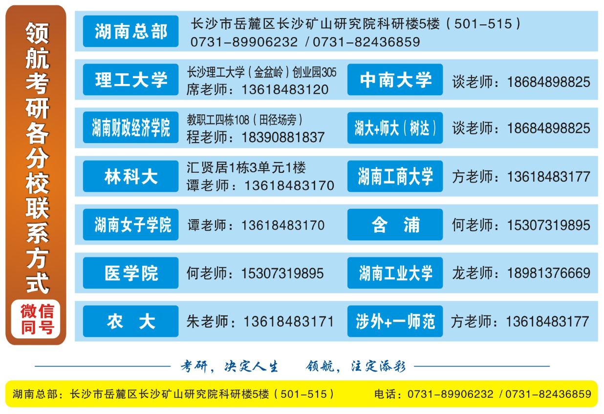 長沙考研報名方式及聯(lián)系電話